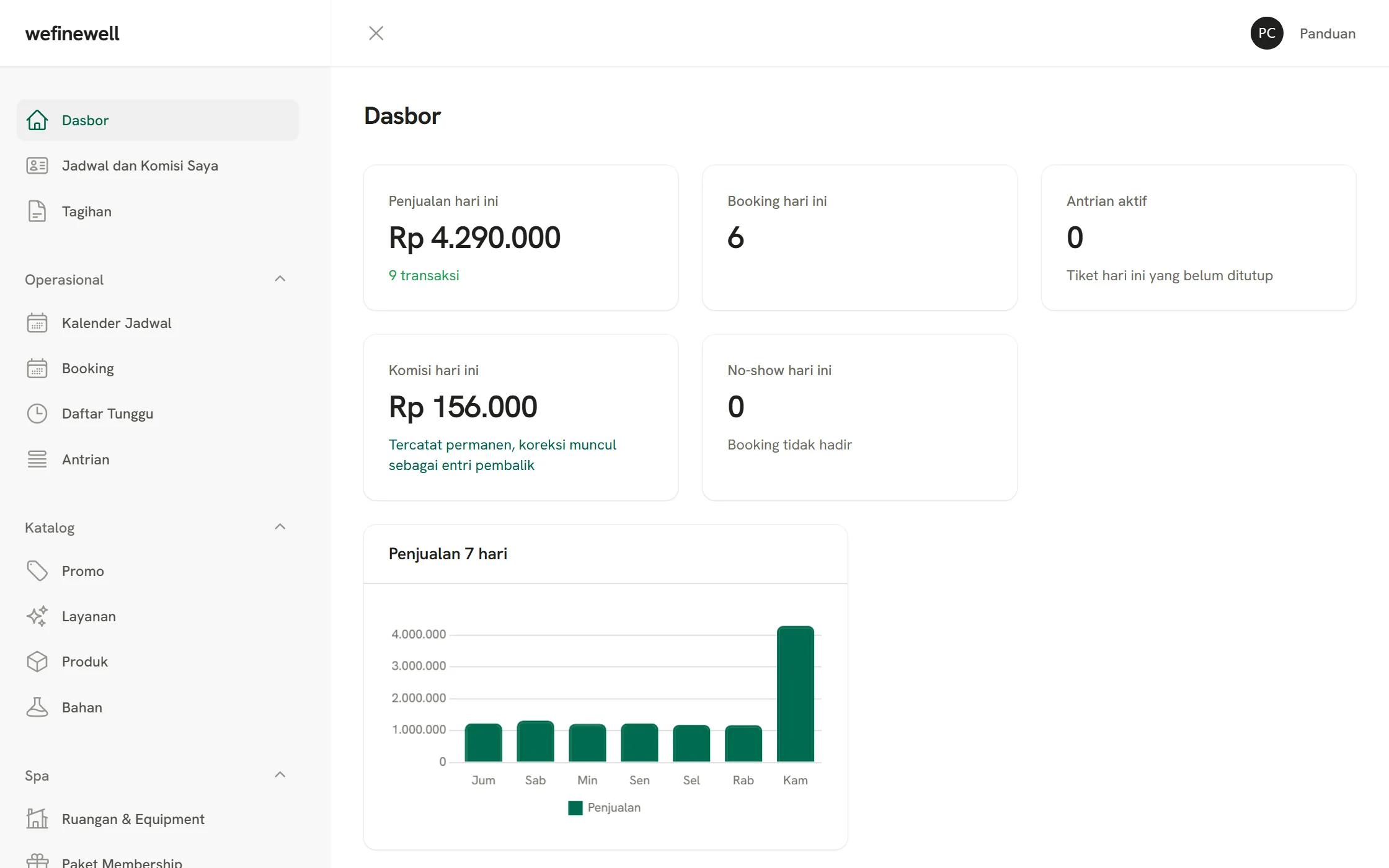 Tangkapan layar wefinewell: dasbor penjualan, booking, antrian, dan komisi; di ponsel tampil halaman booking pelanggan